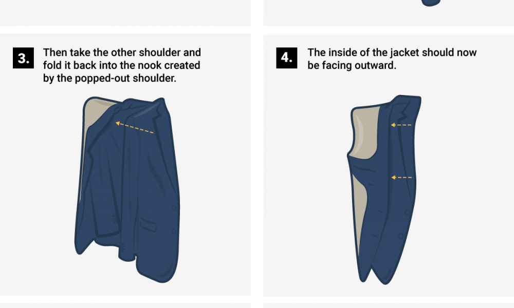 How To Perfectly Fold A Suit Jacket So It Doesn T Wrinkle TechKee   1abf3a50a4 1000x600 